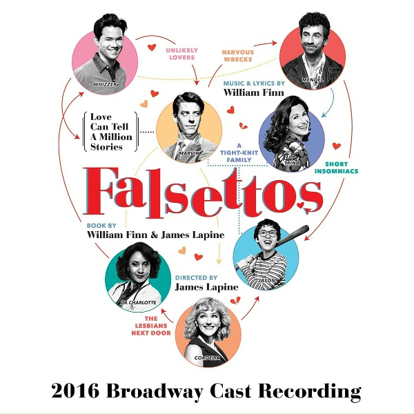 Brandon Uranowitz, Anthony Rosenthal, Christian Borle, Stephanie J. Block