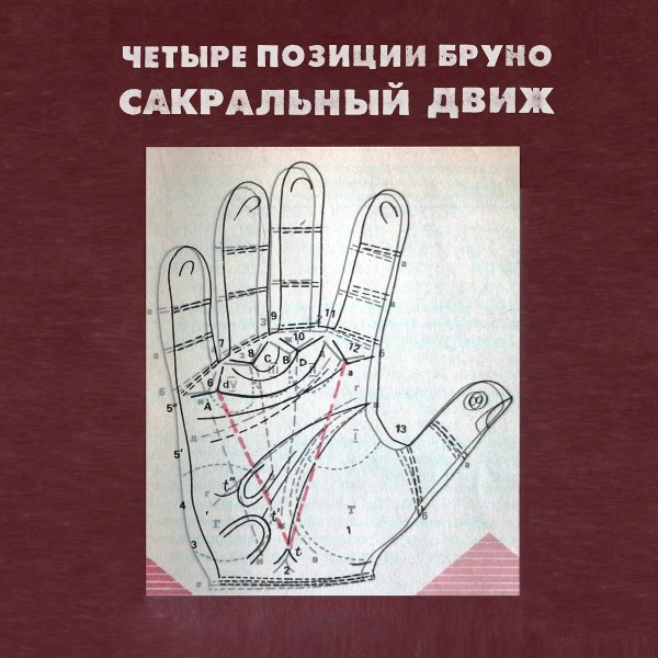 4 Позиции Бруно - Сакральный Движ