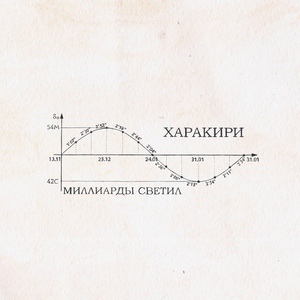 Харакири - Увертюра