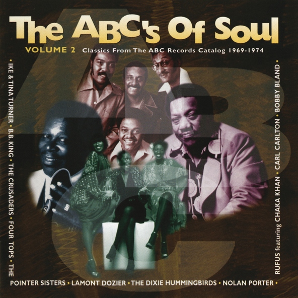 Ain't No Love - In The Heart Of The City