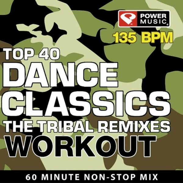 Power Music Workout - What Is Love?