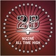 Nicone - All Time High