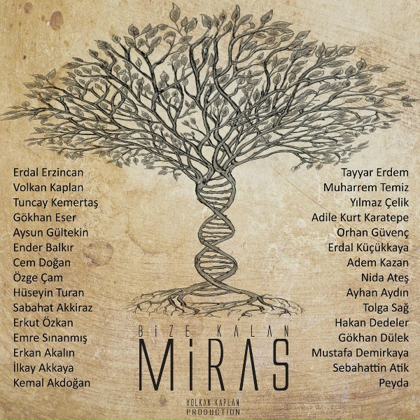 Tuncay Kemertaş - Nasıl Methedeyim