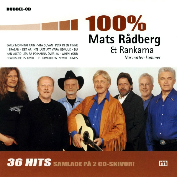 Mats R&aring;dberg - Nobody Wins
