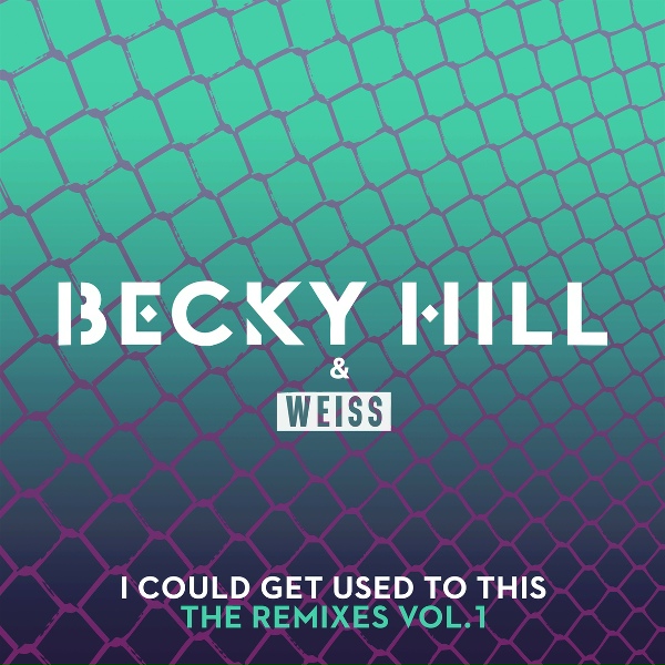 Becky Hill, WEISS - I Could Get Used To This