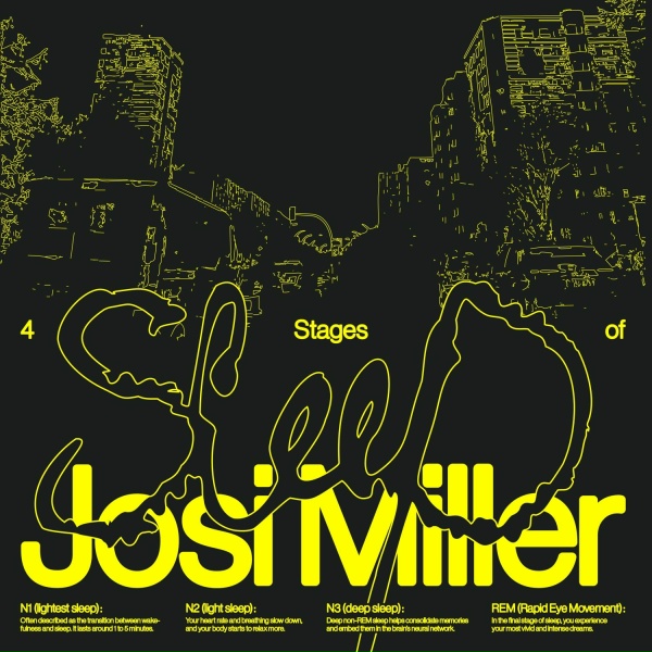 Josi Miller feat. Stepan Sobanov - Dreams are my reality