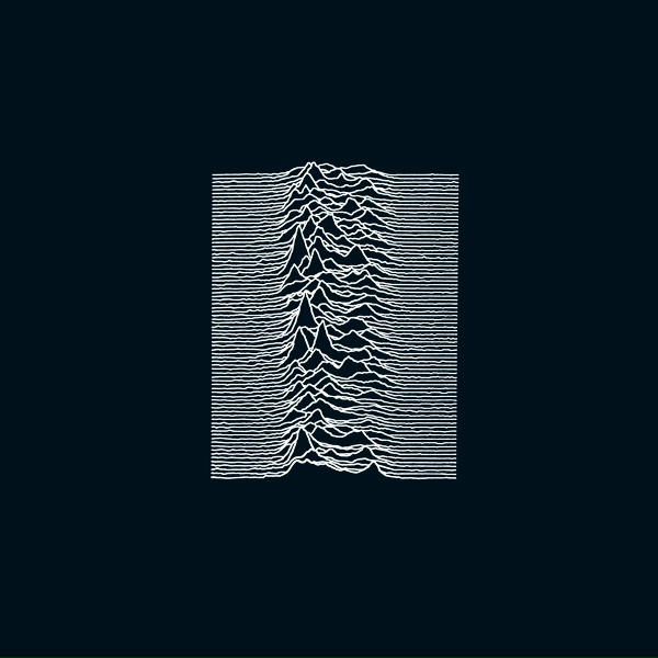 Joy Division - Insight